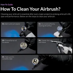 Kaleido ColorWorks KT203 Airbrush Cleaner (210ml)