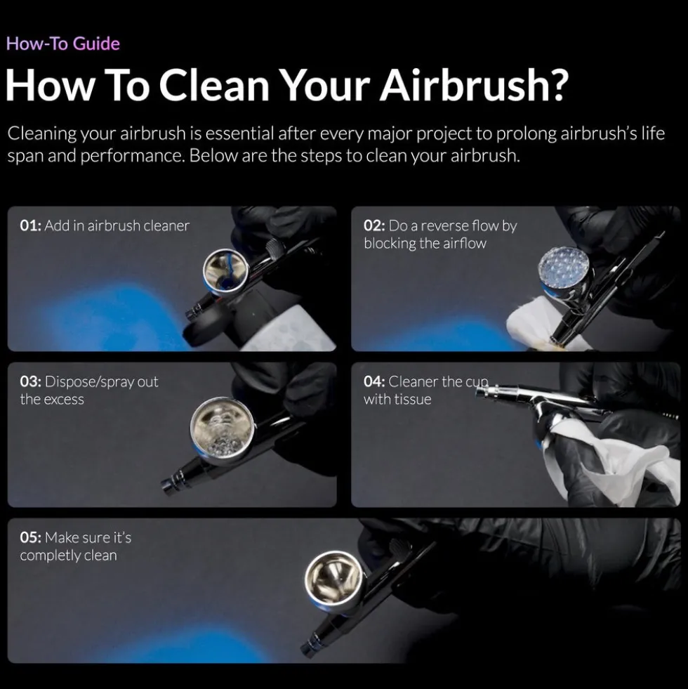 Kaleido ColorWorks KT103 Airbrush Cleaner (60ml)