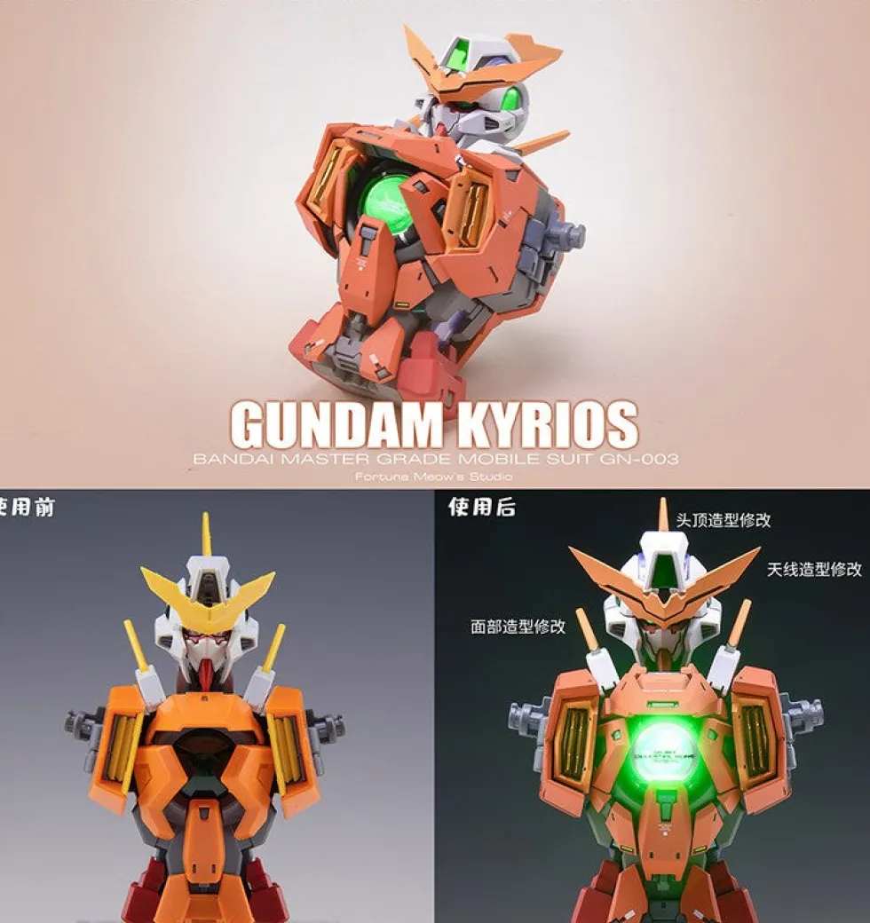 Kyrios GK w/ Tail Expansion