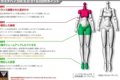 Megami Device MSG 01 Tops Set Skin Color D