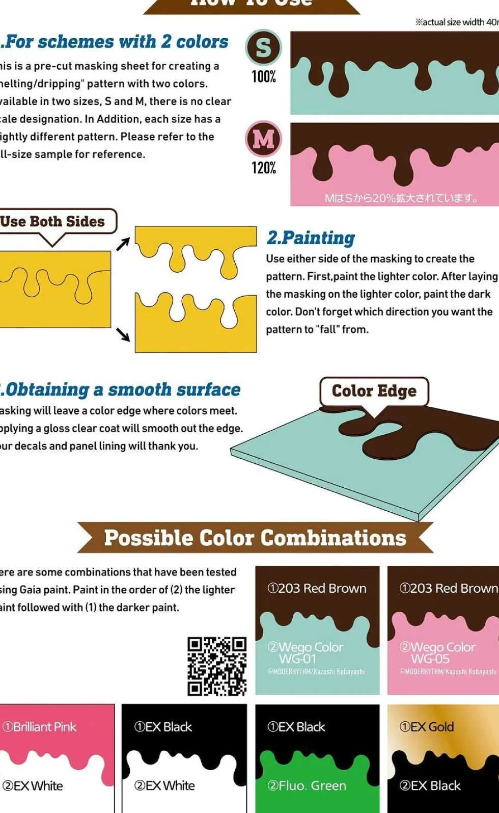 Melt Pattern Masking - M