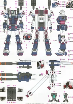 MG Full Armor Gundam Thunderbolt [Ver.Ka] Decals