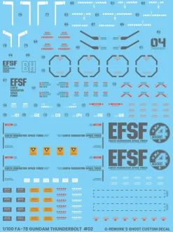 MG Full Armor Gundam Thunderbolt [Ver.Ka] Decals
