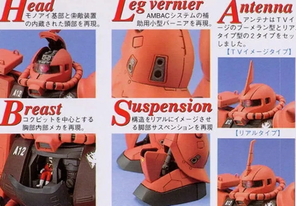 MG MS-06S Zaku II