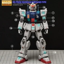 MG RX-79G Gundam Ground Type Decals