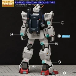 MG RX-79G Gundam Ground Type Decals