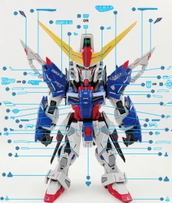 MGSD Destiny Gundam (Delpi Ver.)