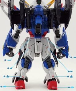 MGSD Destiny Gundam (Delpi Ver.)