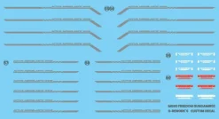 MGSD Freedom Gundam Decals