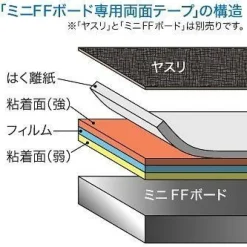 10mm Stainless Steel Sanding Boards