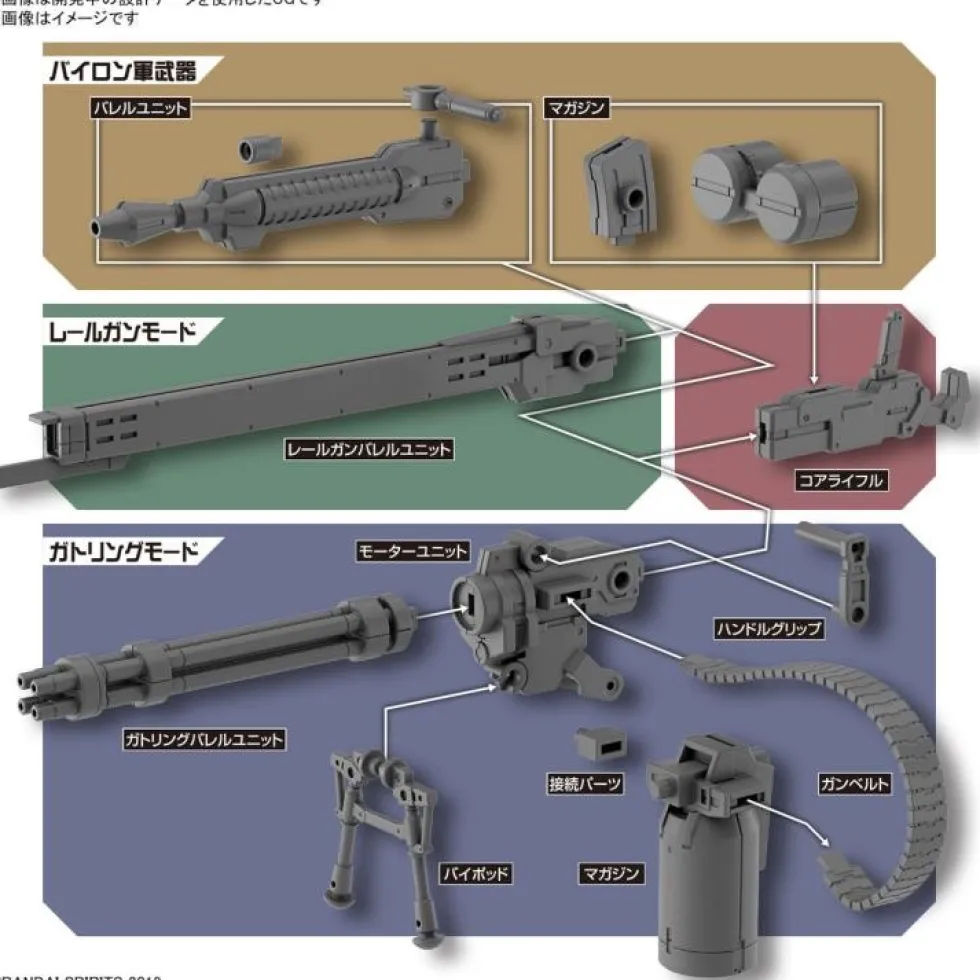 30MM W-18 Customize Weapons (Gatling Unit)