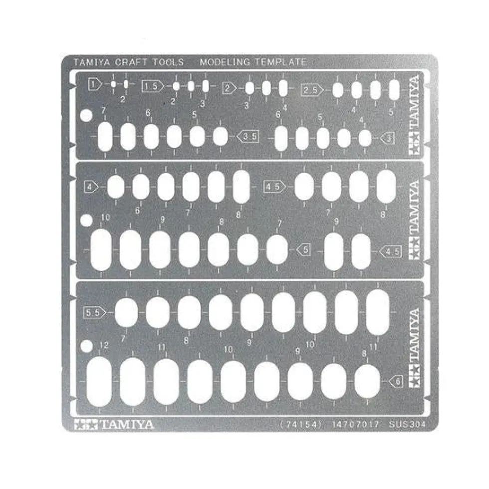 Modeling Template Rounded Rectangles