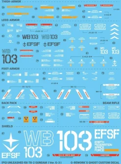 PG Unleashed RX-78-2 G3 Version Decals