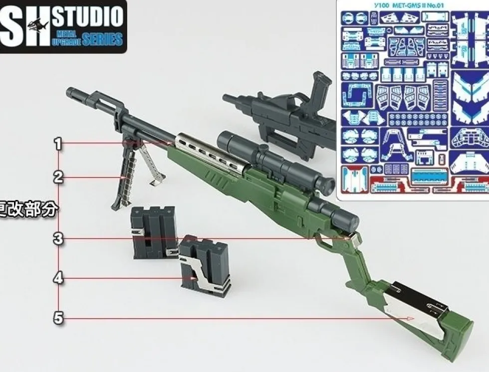 Photo Etch MG GM Sniper II