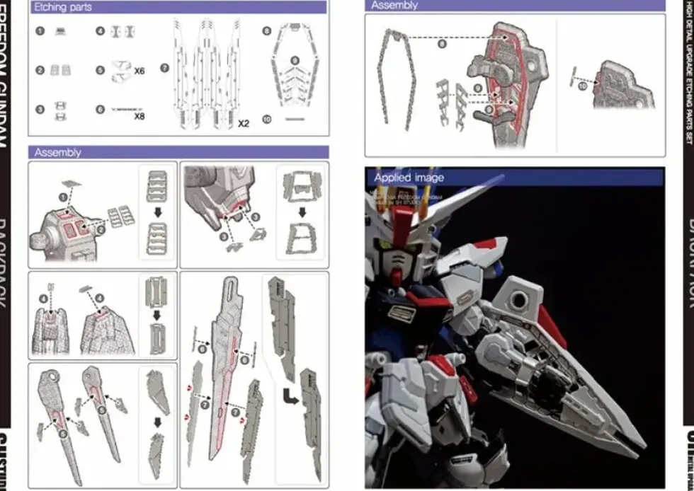 Photo Etch MGSD Freedom Gundam