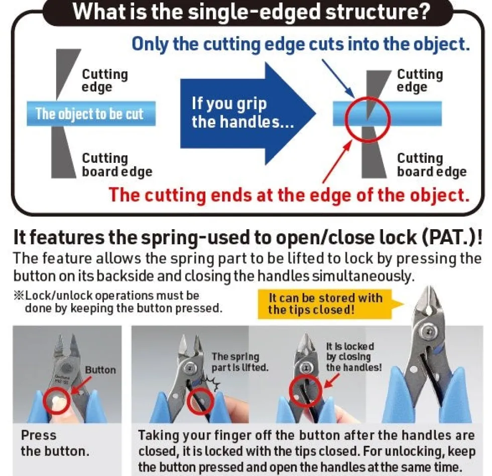 PNS-135 Single-Edged Stainless Steel Nipper