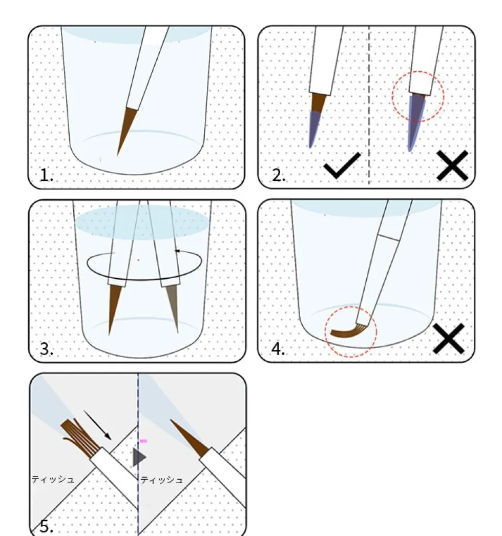 Pointed/Flat Modeling Brush Set w/ Washer