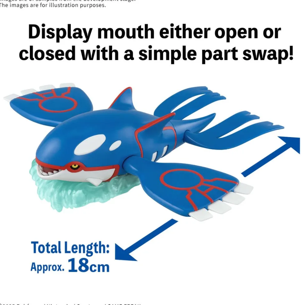 Pokemon Model Kit Kyogre