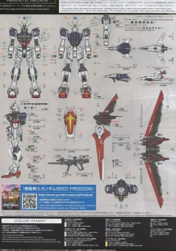 RG Force Impulse Gundam [Spec II]