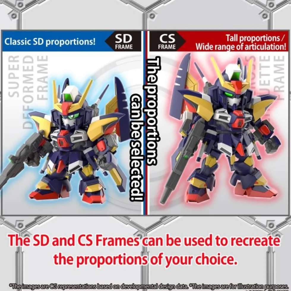 SDCS 18 Tornado Gundam
