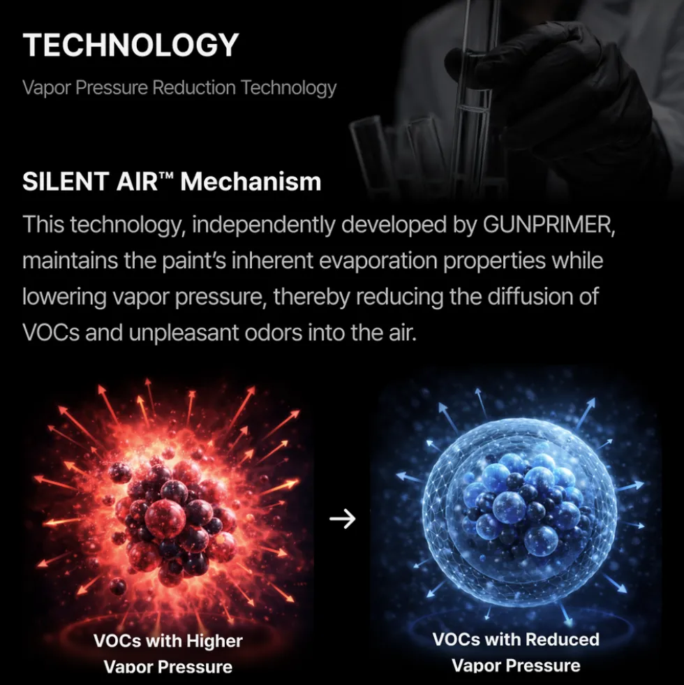 Silent Air (Enamel/Lacquer Type) 50ml