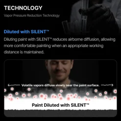 Silent (Lacquer Type) 50ml
