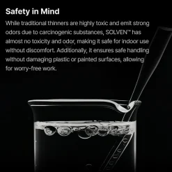 Solven [Dropper / 50ml] - Bundle Set 01 (Cleaning Set)