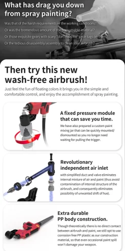 Wash-Free Airbrush