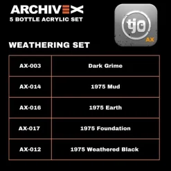 Weathering Set Paint Set (5 Bottles)